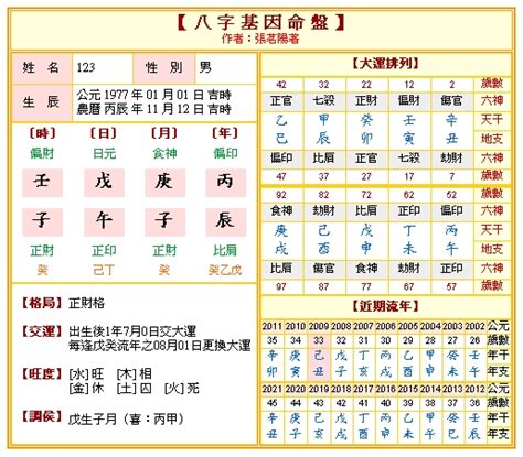 五行屬性 生日|生辰八字五行排盤，免費八字算命網，生辰八字算命姻緣，免費八。